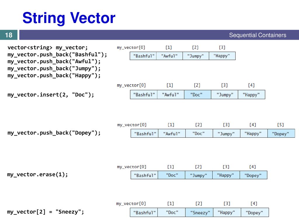 14 sequential containers ppt download
